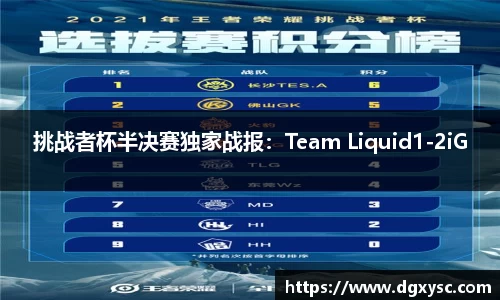 挑战者杯半决赛独家战报：Team Liquid1-2iG