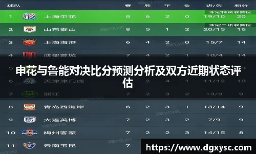 申花与鲁能对决比分预测分析及双方近期状态评估